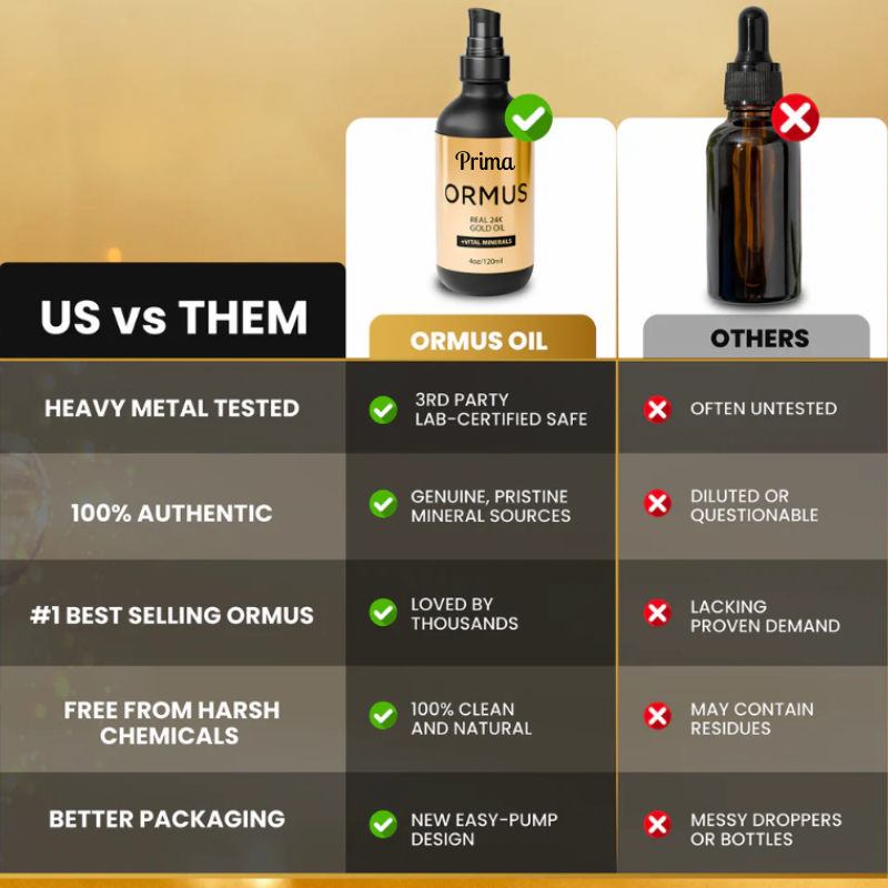 Ormus Oil